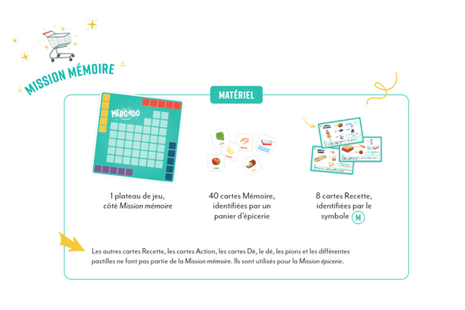 Formation pour les services de garde scolaire